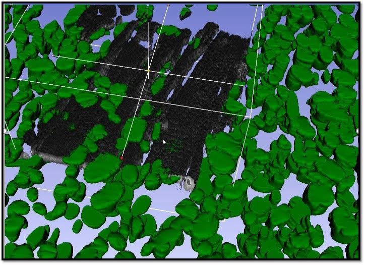 Illustration of  Image Analysis